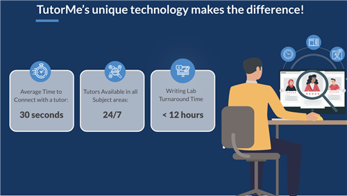 TutorMe graphic